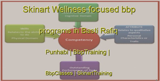 Skinart Wellness-focused bbp programs in Basti Rafiq Punhabi | BbpTraining | BbpClasses | SkinartTraining-Pakistan